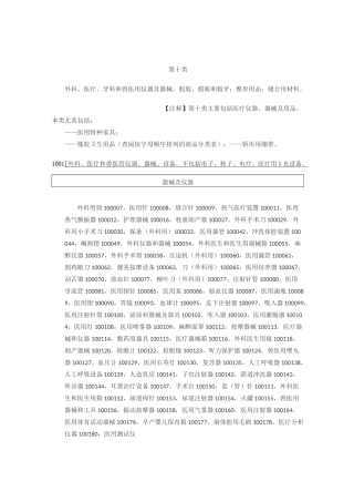 商标分类第10类