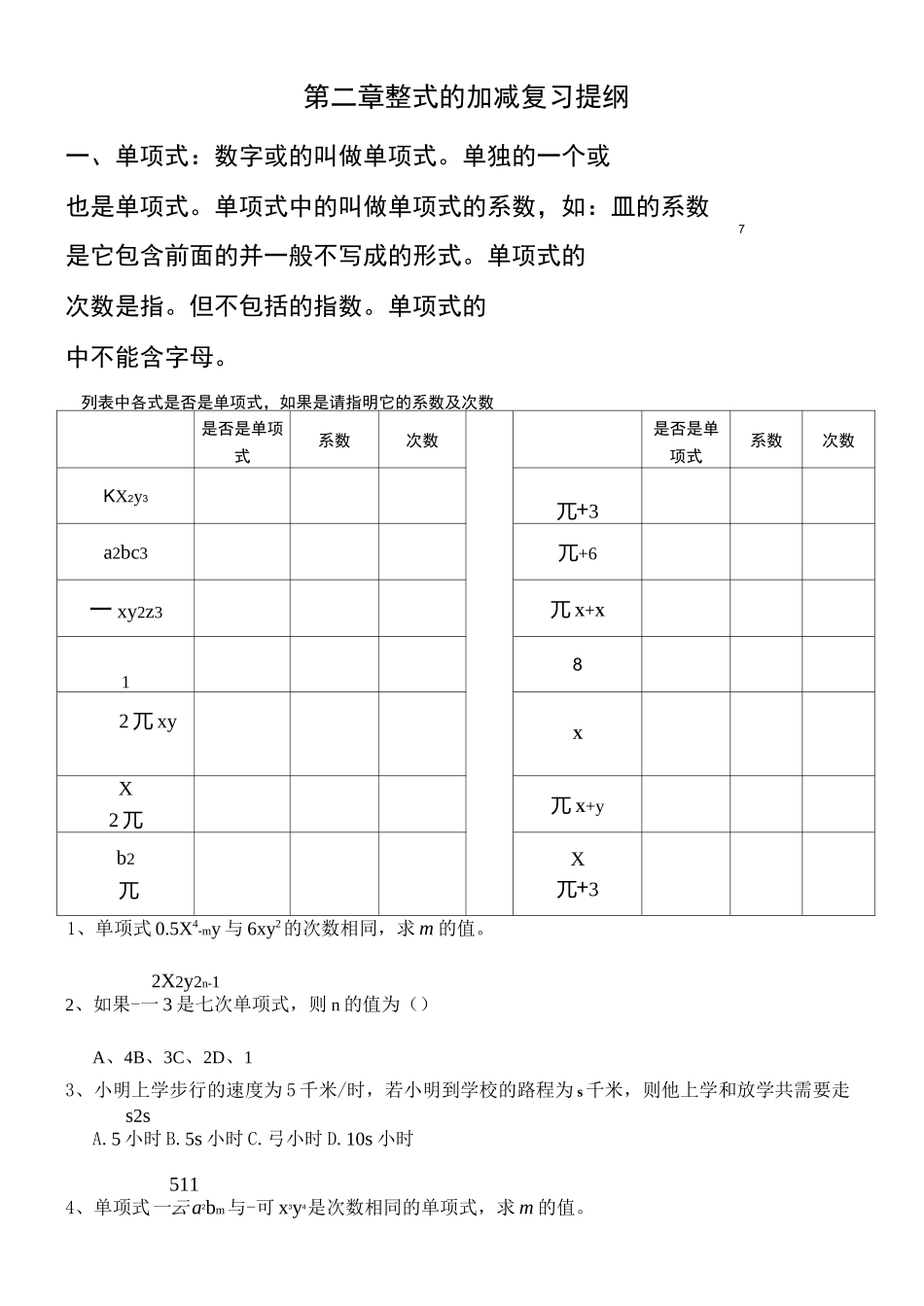 整式的加减复习提纲_第1页