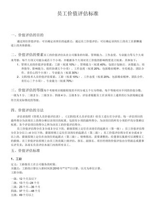 公司员工价值评估标准