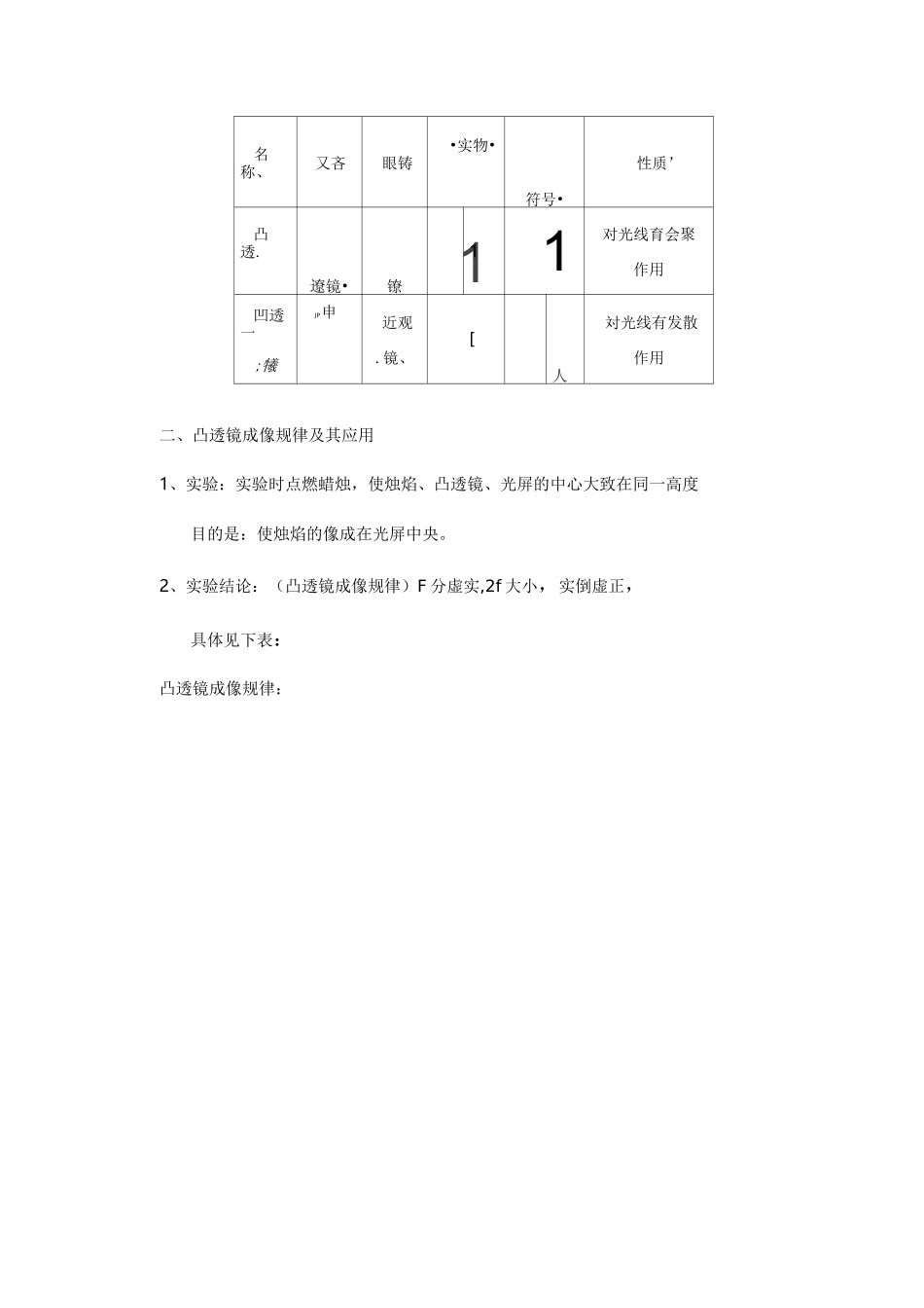 (完整版)八上物理凸透镜知识点_第2页