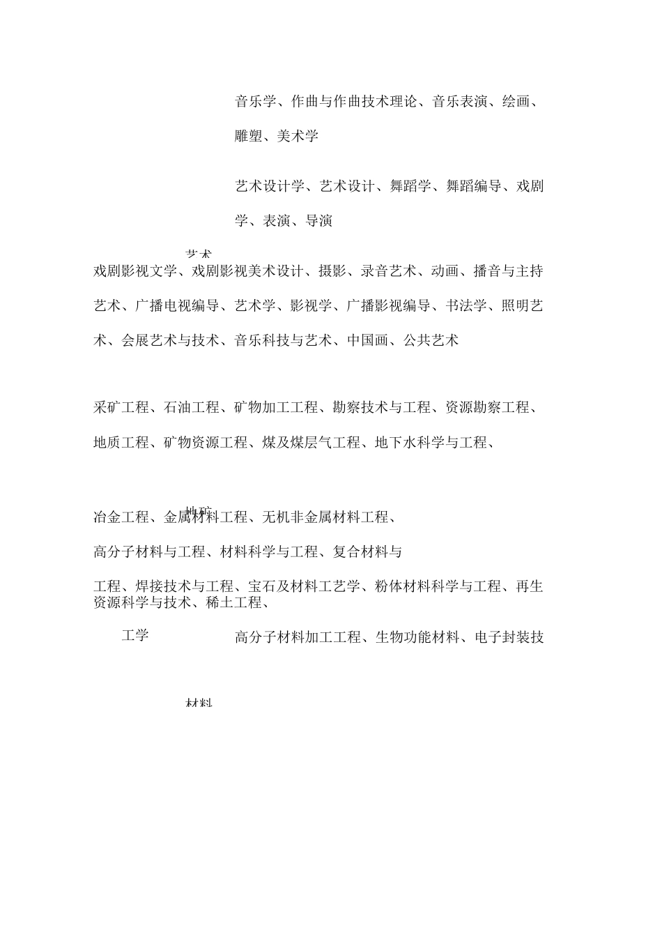 大学本科专业目录_第2页