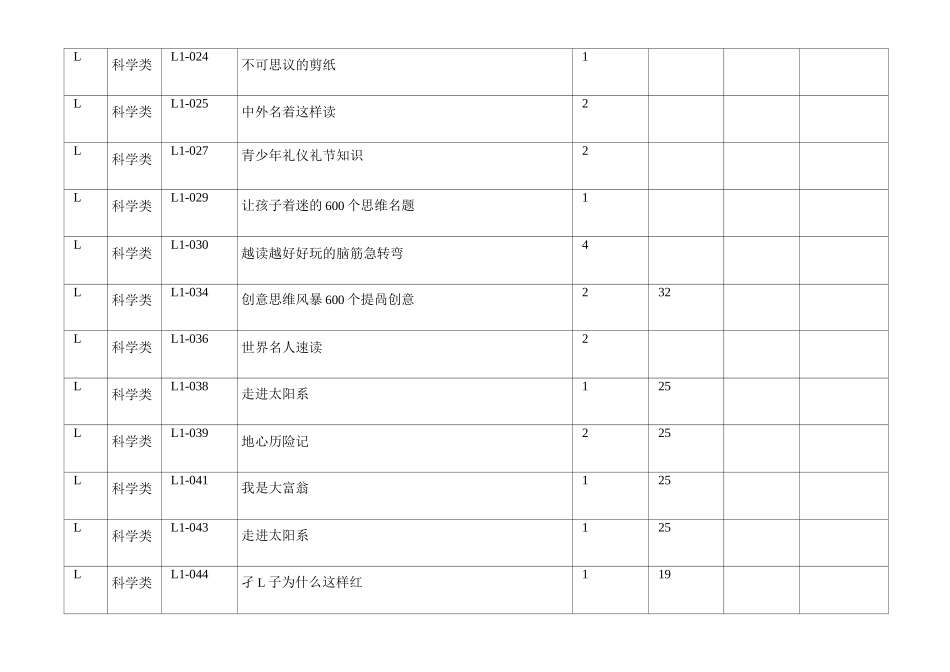 图书室图书入库登记表_第2页