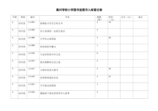 图书室图书入库登记表