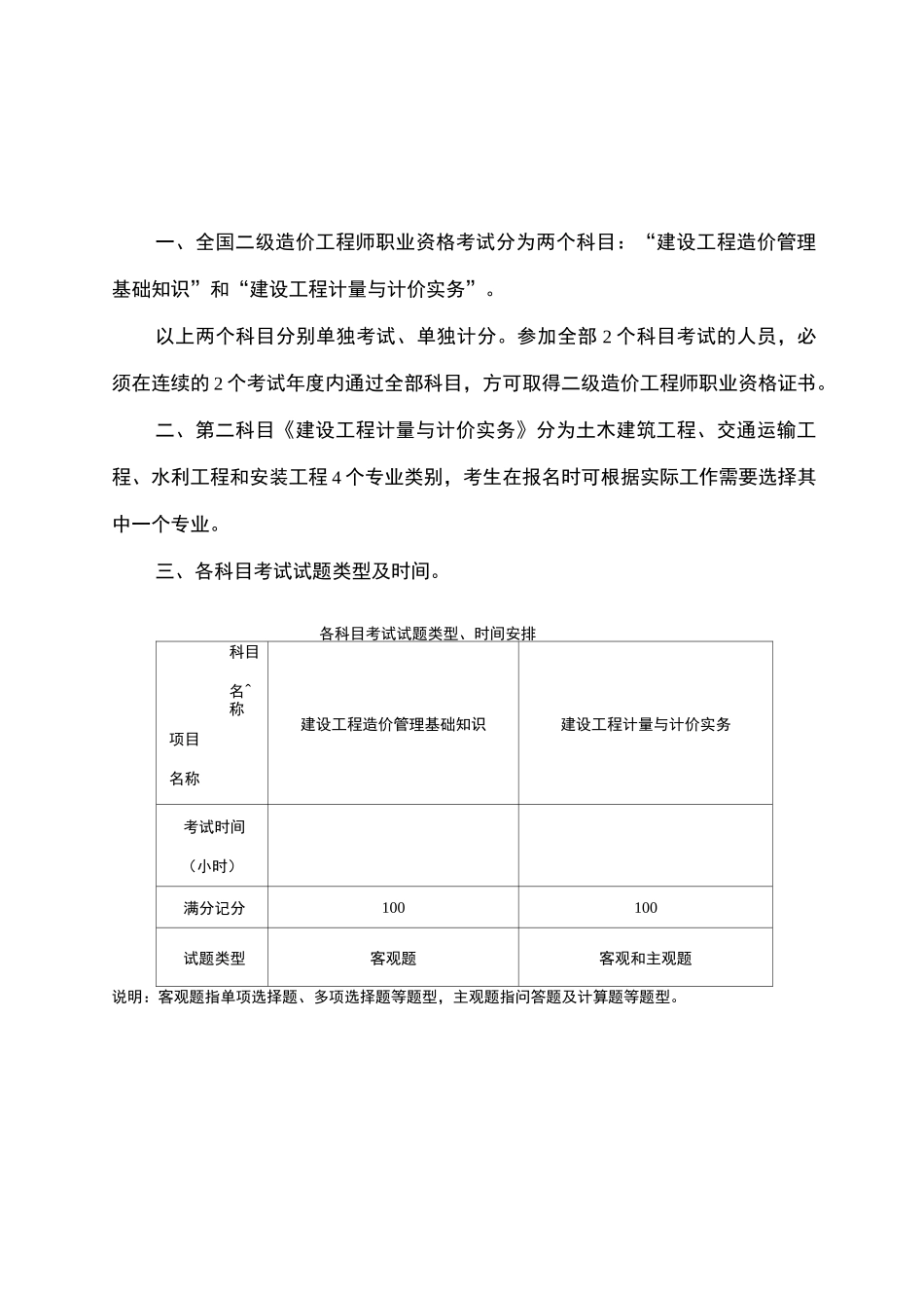 二级造价师考试大纲_第3页