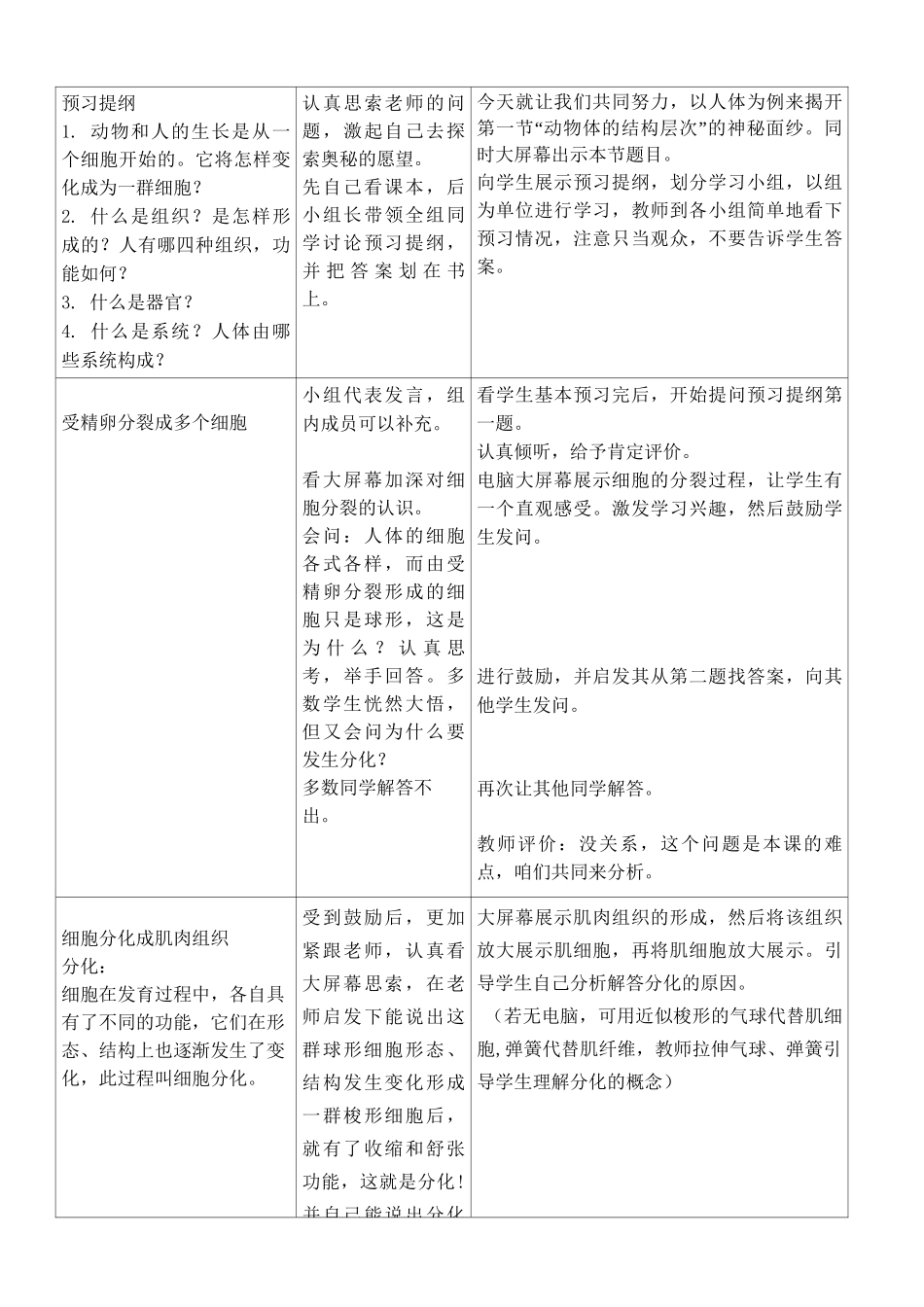 动物体的结构层次_教学设计_第3页