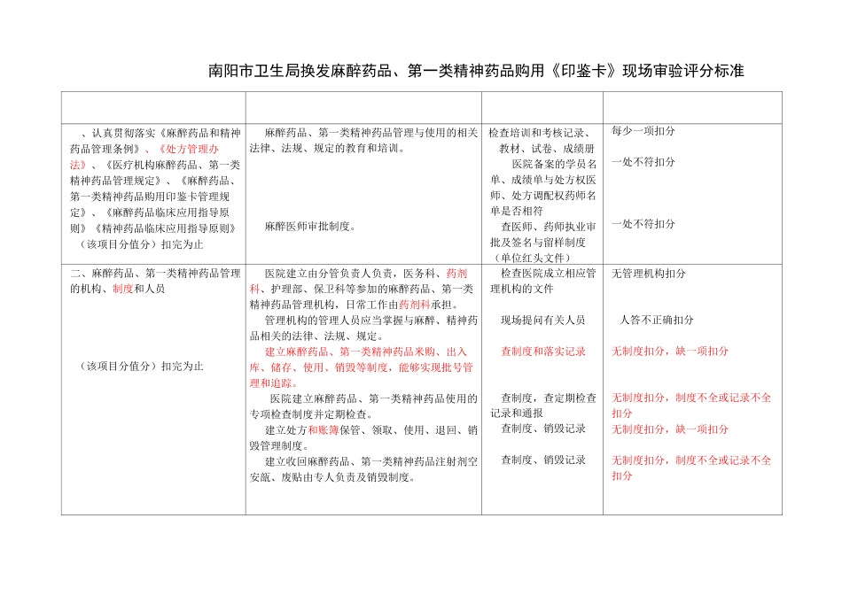申请《印鉴卡》_第3页