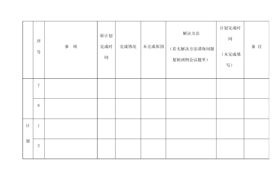 工作月报表格式 _第3页