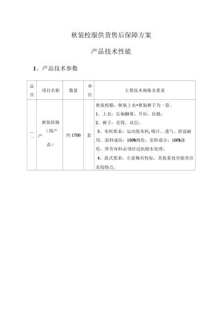 秋装校服供货售后保障方案