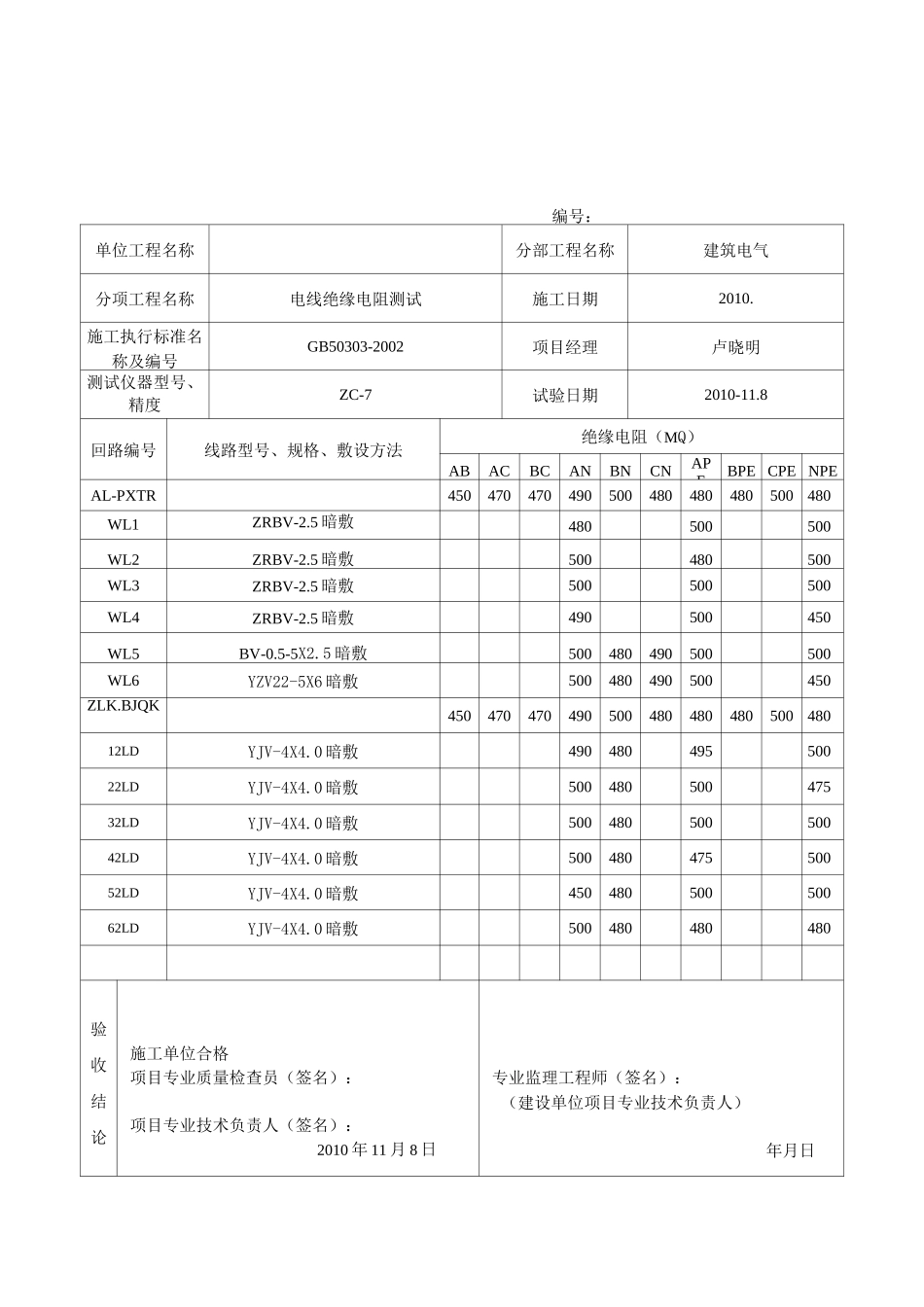 电缆绝缘电阻测试记录表汇总_第2页