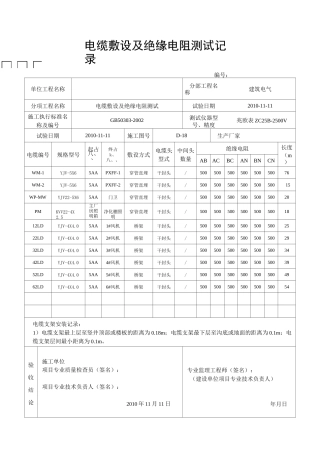 电缆绝缘电阻测试记录表汇总