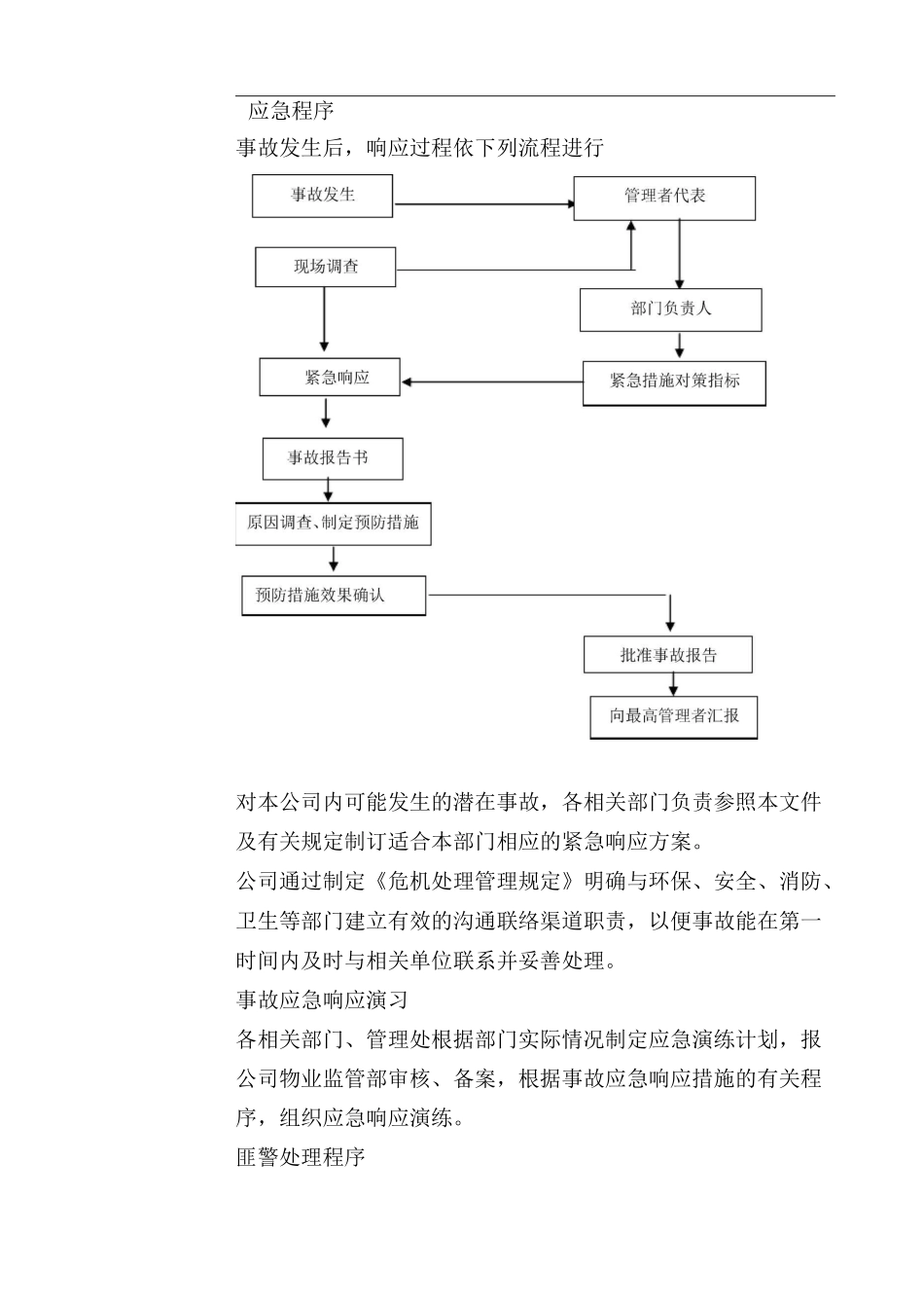 应急救援预案与响应控制程序_第2页