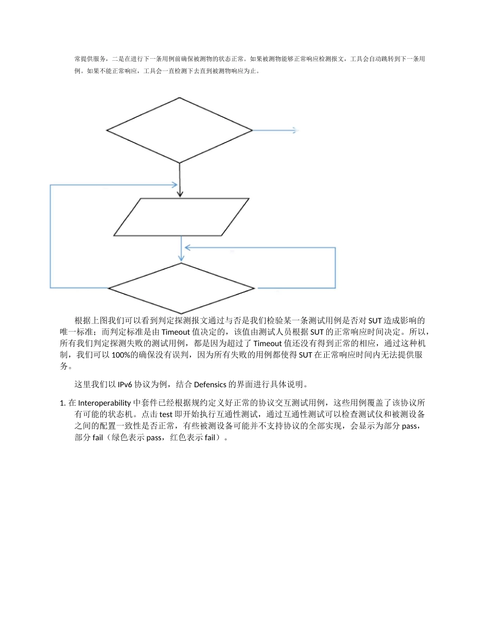 Defensics健壮性测试工具测试方案_第2页