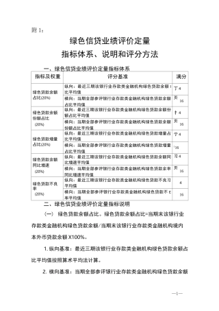 绿色信贷业绩评价定量指标体系、说明和评分方法