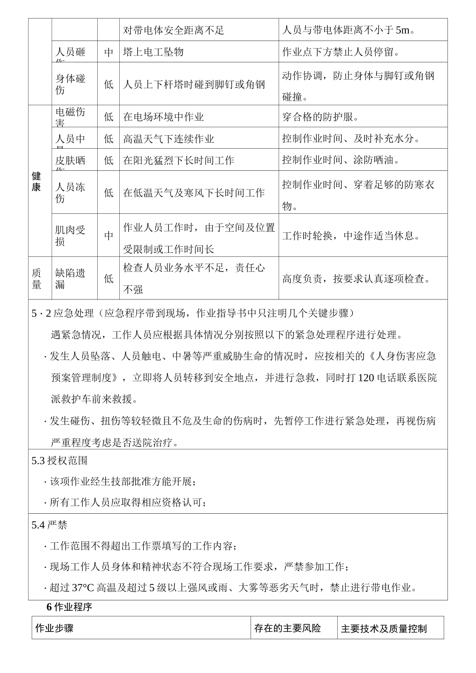 带电登塔检查作业指导书_第3页