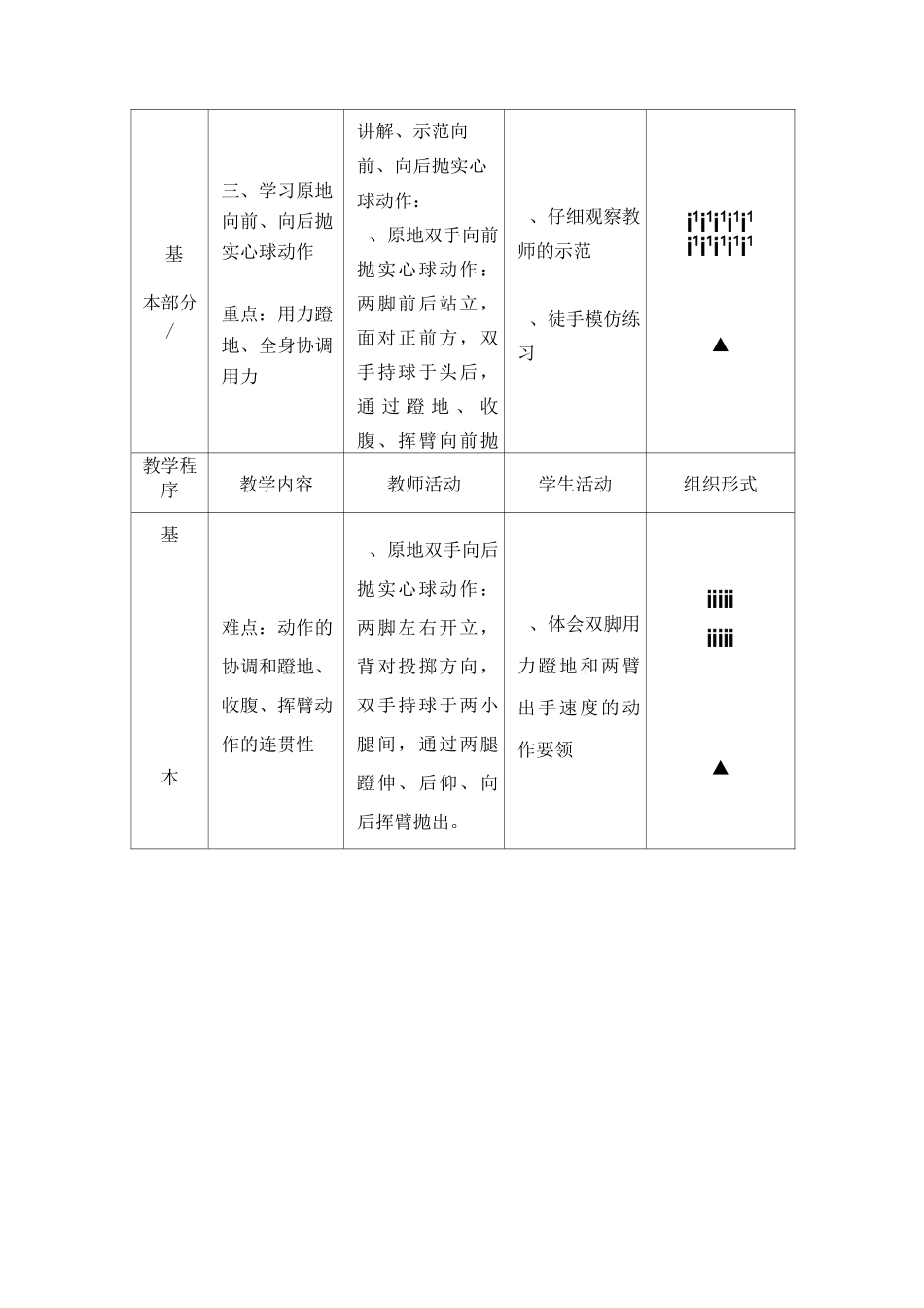 小学体育与健康五年级《投掷：原地双手向前、向后抛实心球》表格式教案_第2页