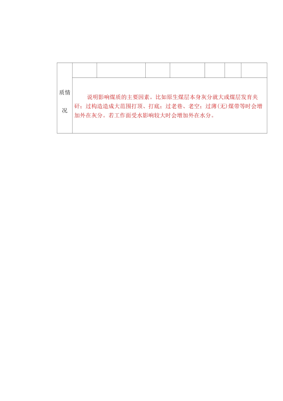 煤矿回采工作面地质说明书_第3页