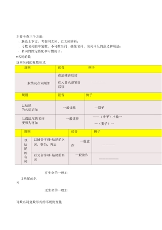 名词可数名词和不可数名词