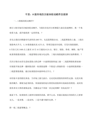 A股市场历次板块轮动顺序及规律