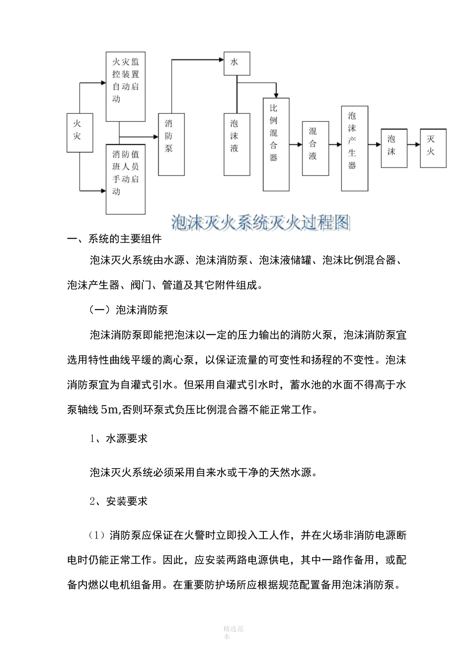 泡沫灭火系统_第2页