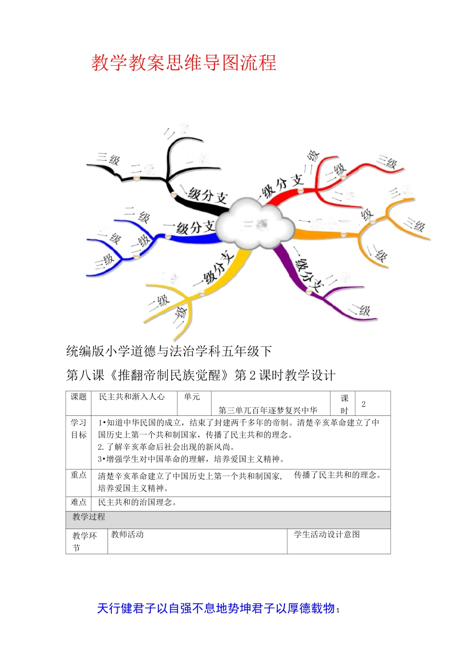 部编版道德与法治五年级下册第8课《推翻帝制民族觉醒》第二课时教案(公开课)_第1页