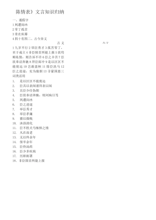 陈情表文言知识挖空