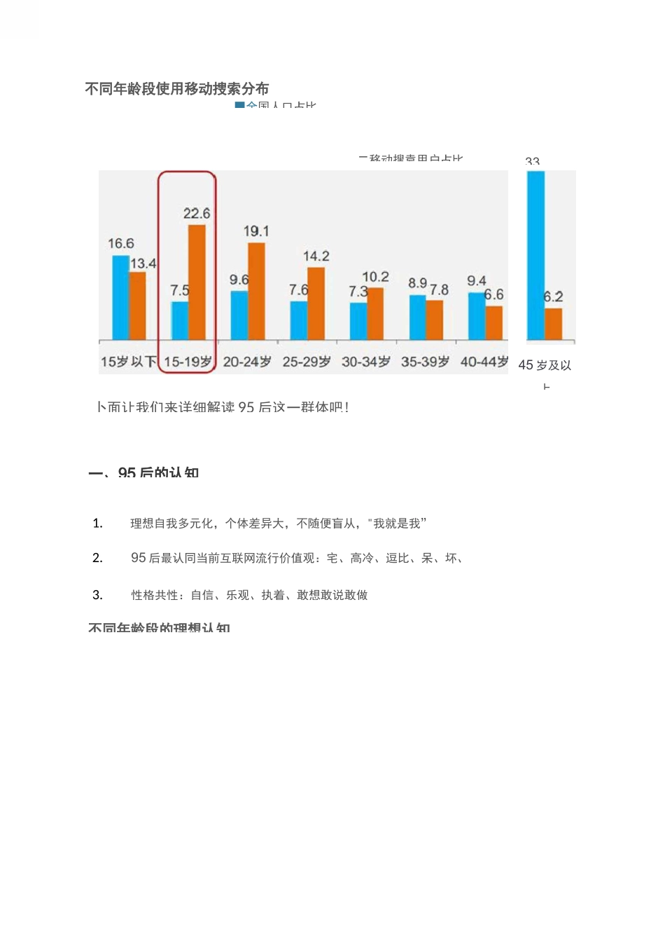 95后生活形态调研报告_第2页