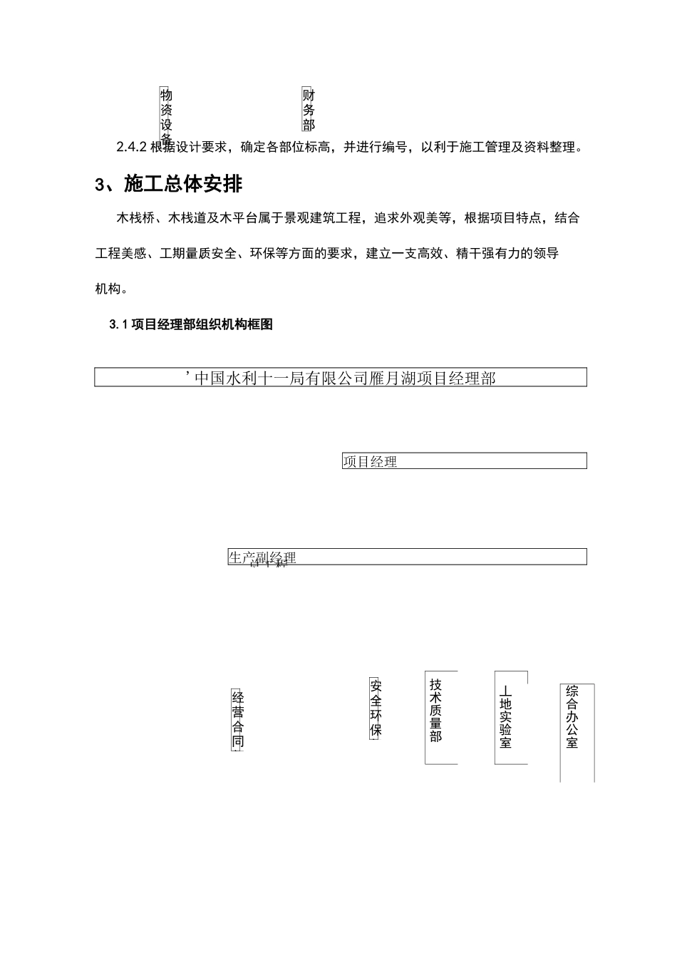 木栈道施工组织设计方案(修改后)_第3页