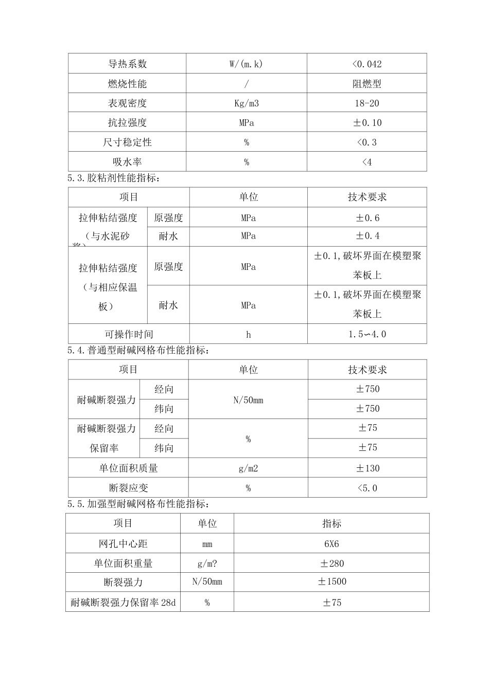 外墙保温施工方案内容_第3页