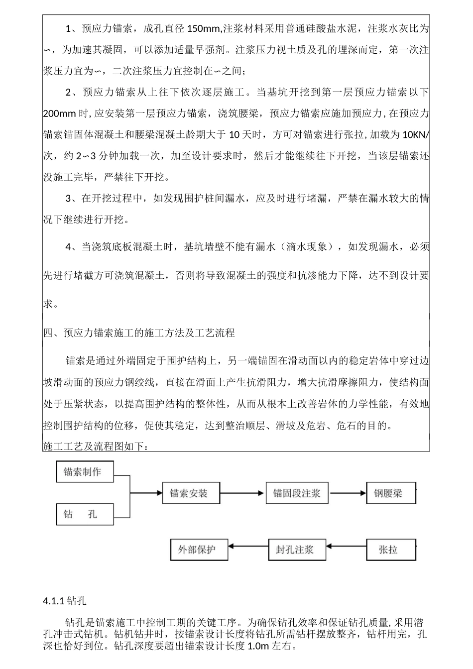锚索施工技术交底_第2页