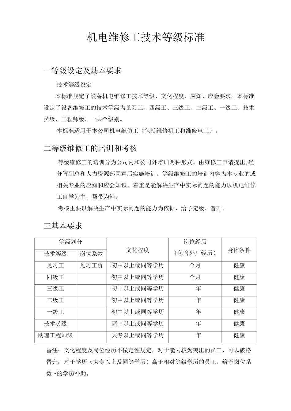 机电维修工技术等级标准修改稿)_第1页