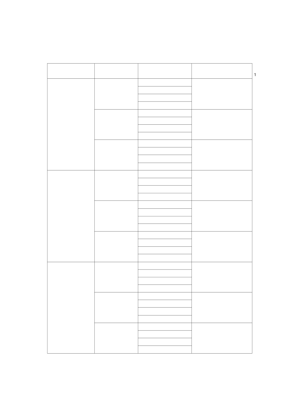 高低温及湿度试验参考标准_第2页