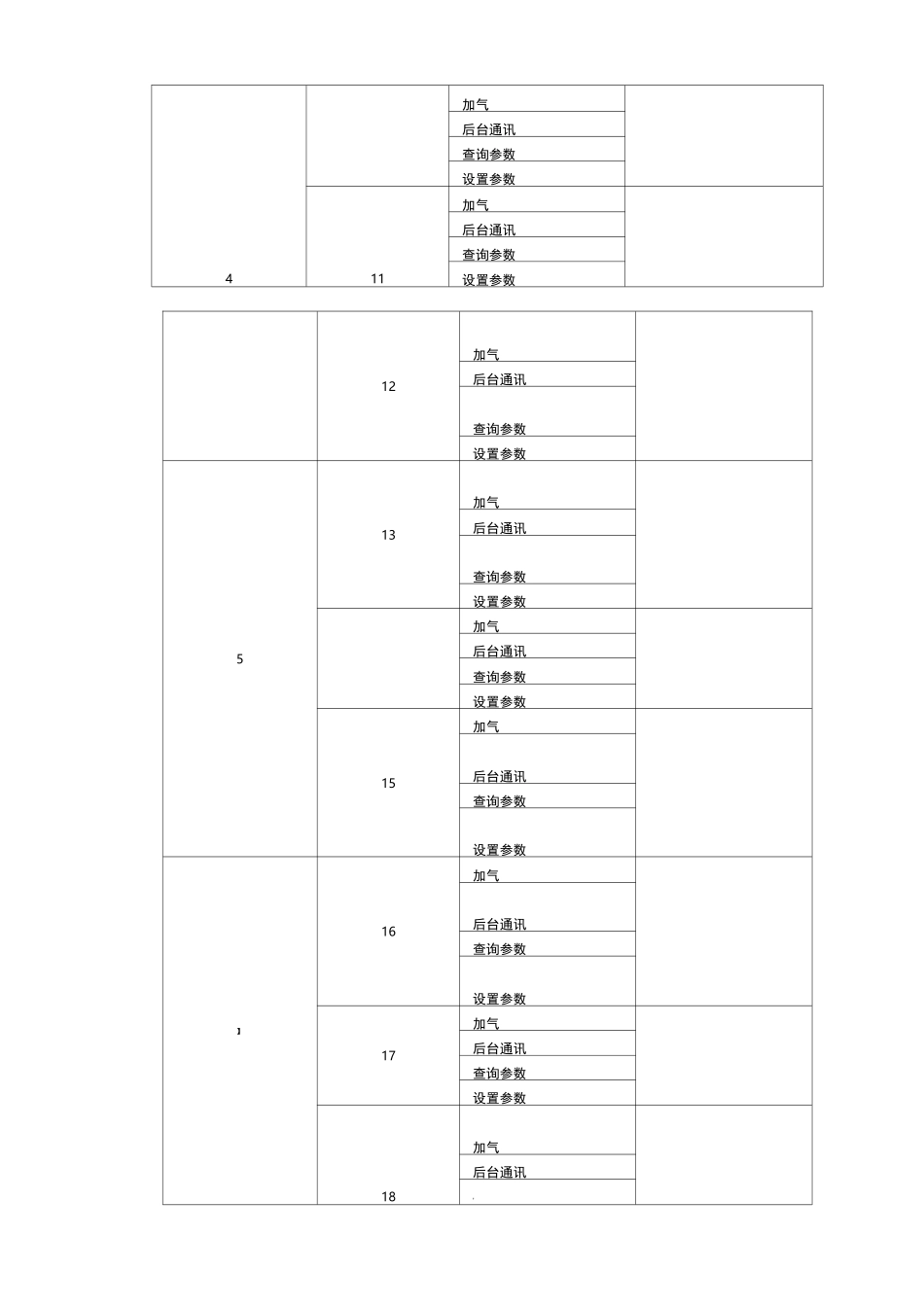 高低温及湿度试验参考标准_第3页