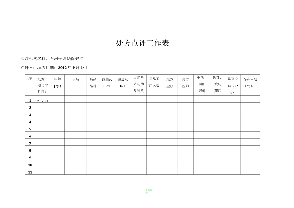 处方点评工作表_第1页