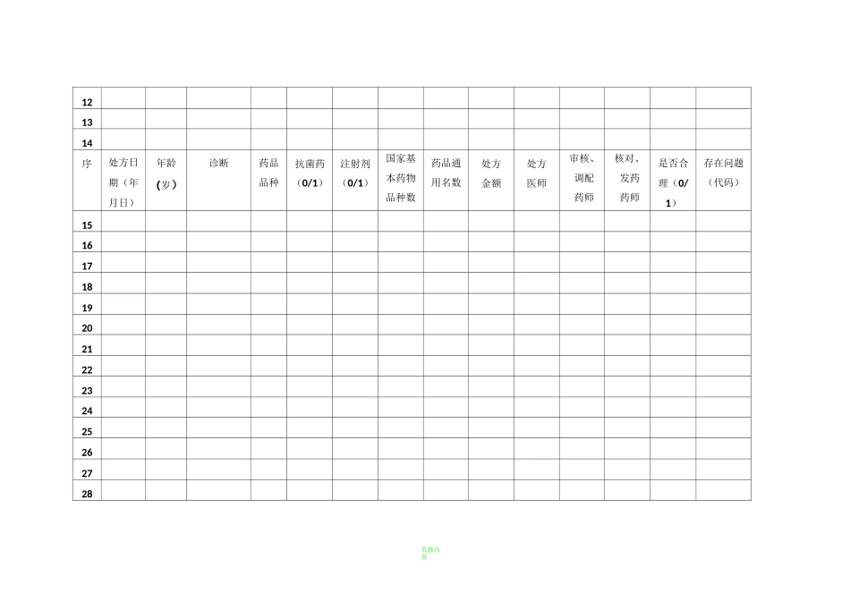 处方点评工作表_第2页