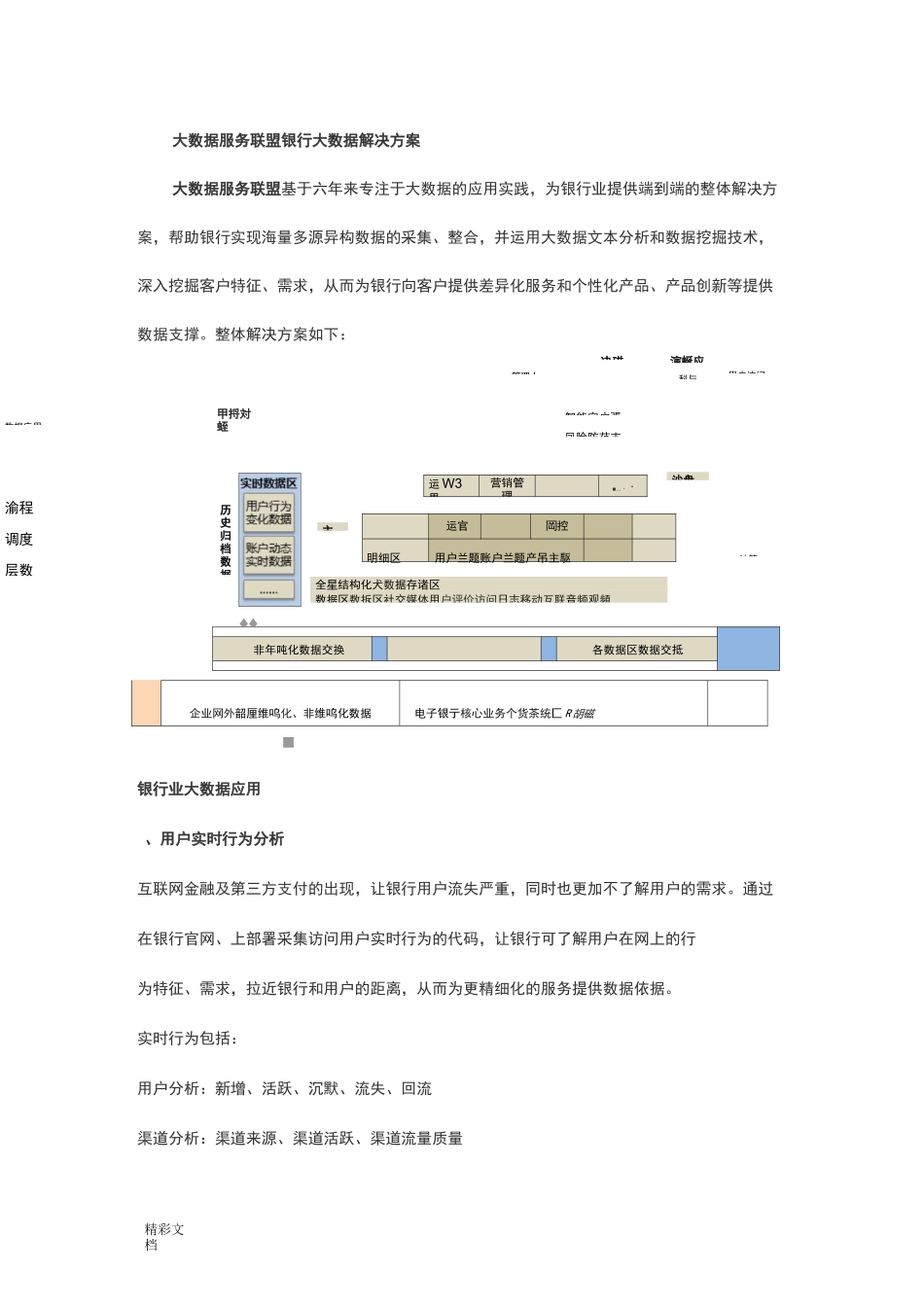 银行的行业大数据解决方案设计_第2页