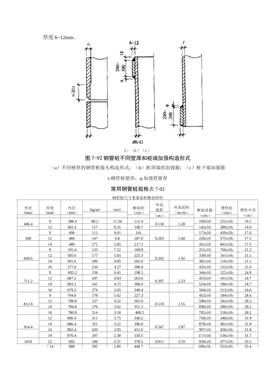 钢桩之钢管桩_第3页