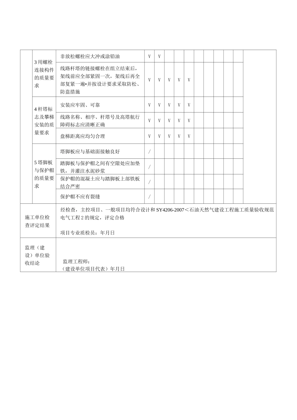 杆塔工程检验批质量验收记录【范本模板】_第2页