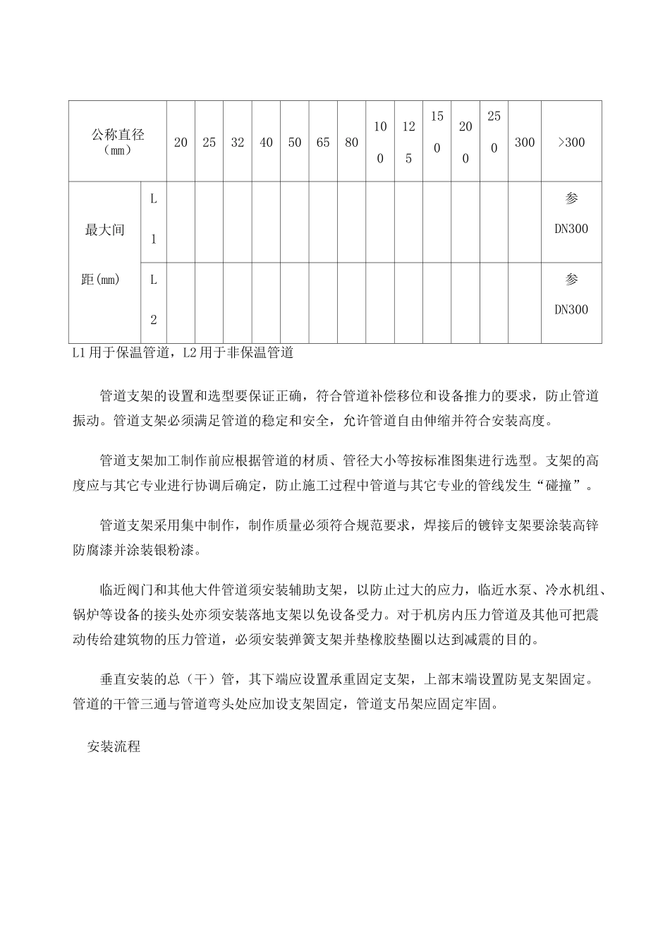 空调冷却冷冻水管道系统详细施工方案 (1)_第3页