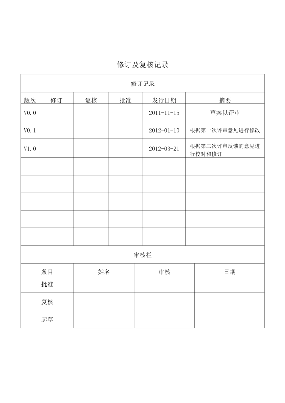 信息安全培训管理制度_第2页