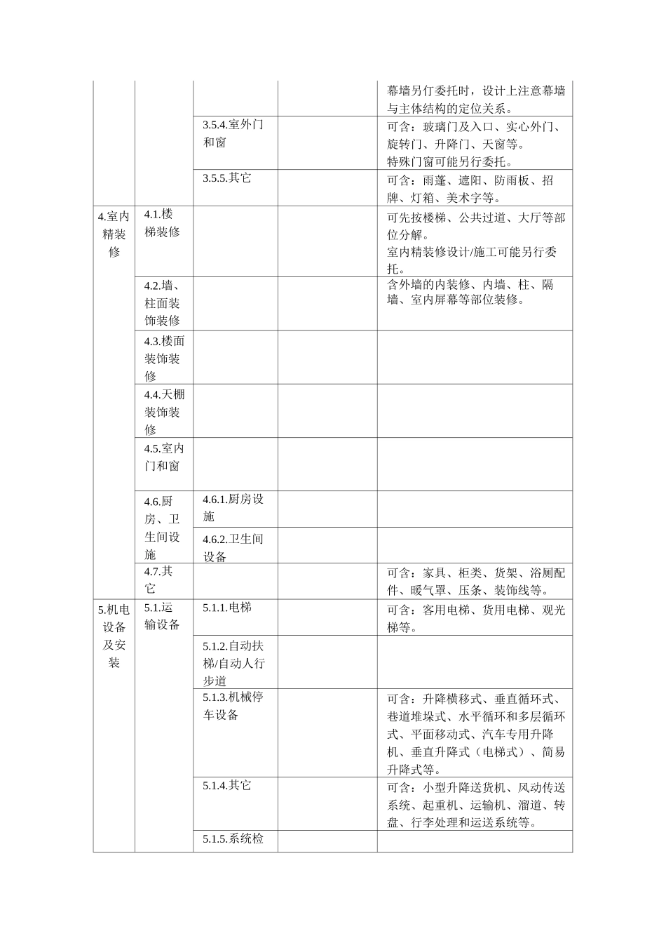 工程项目的工作分解结构(房屋建筑类)_第3页