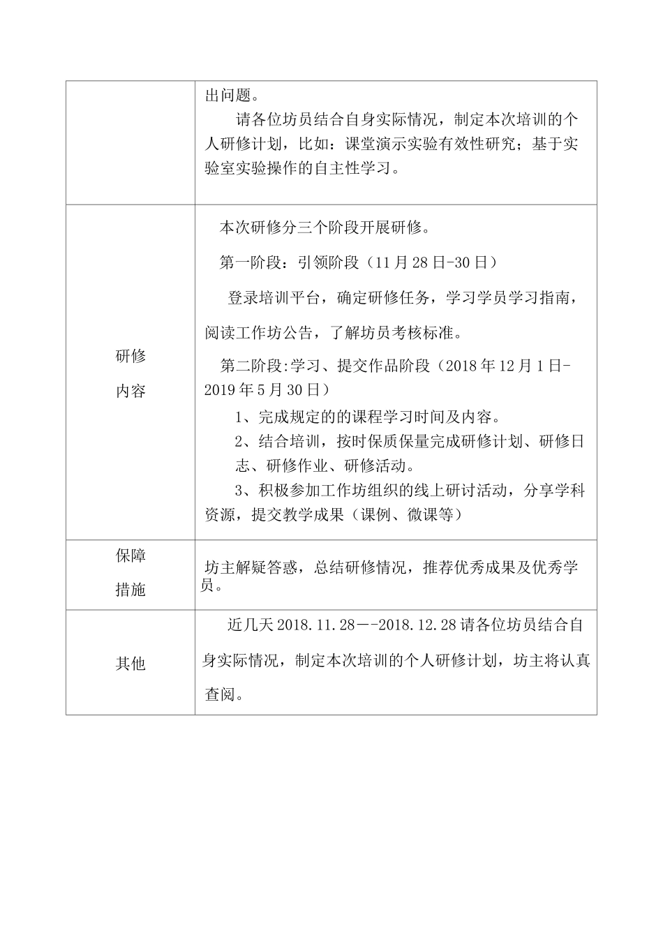 初中化学生物工作坊研修计划_第2页
