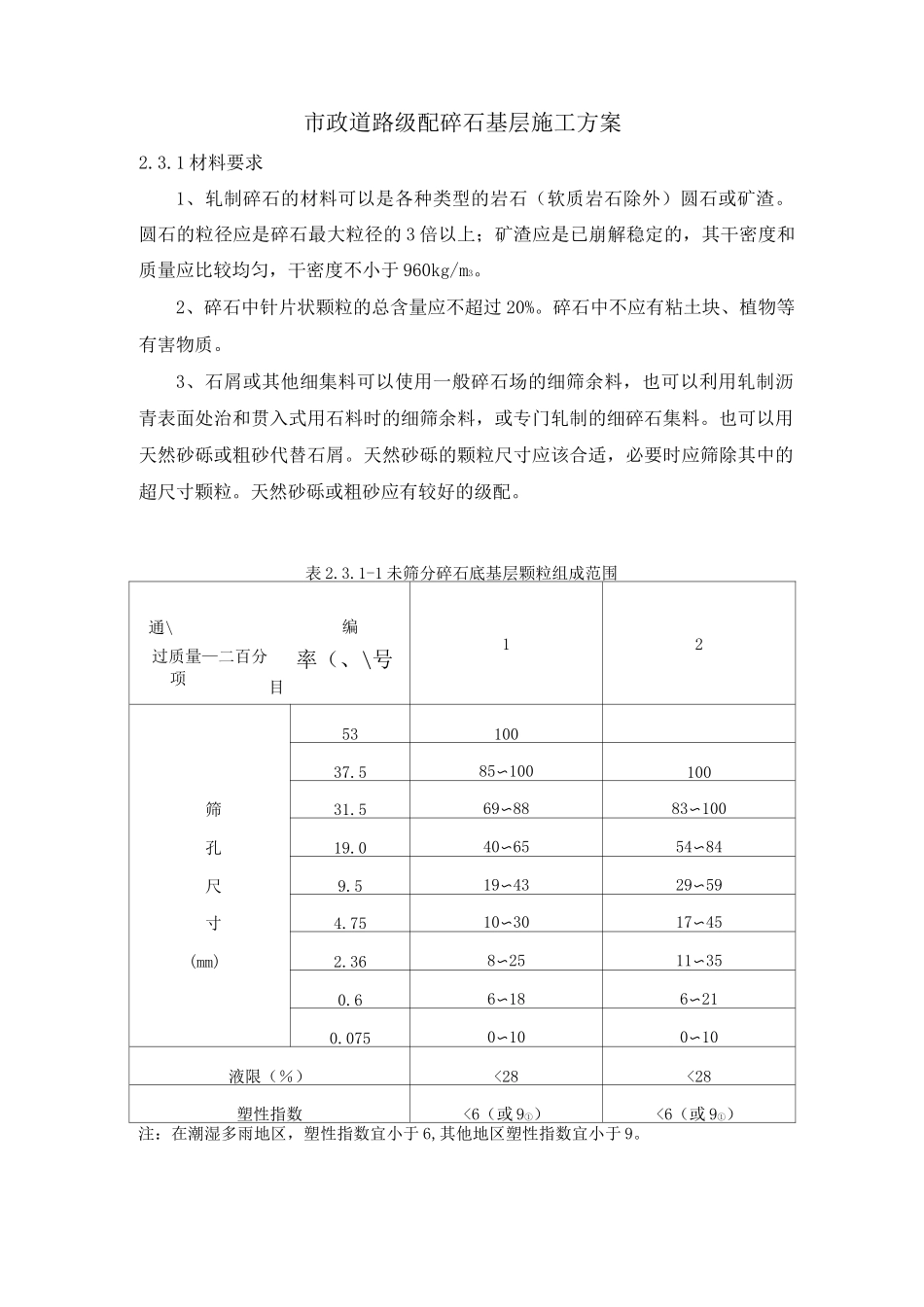 市政道路级配碎石基层施工方案_第2页