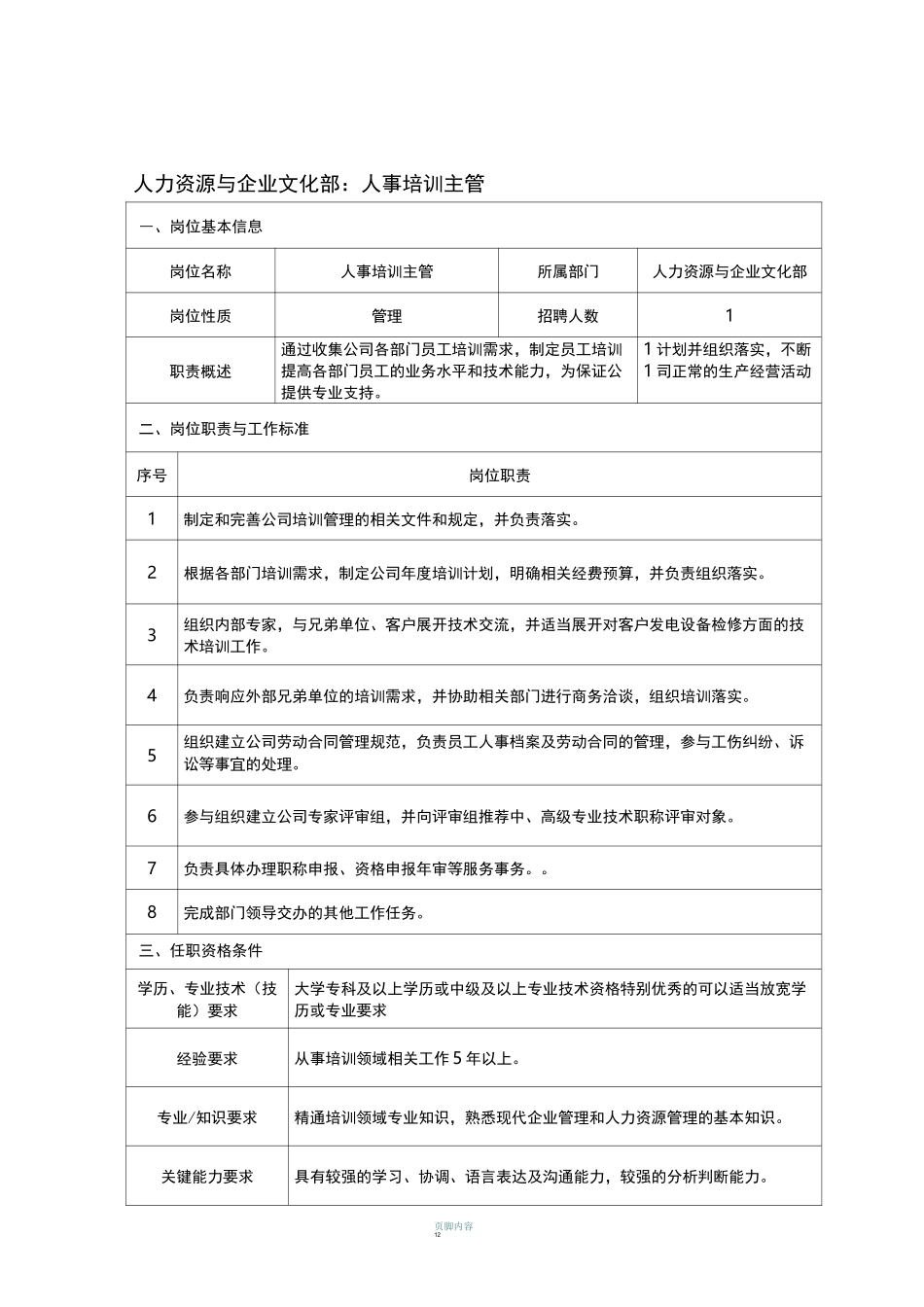 各类岗位说明书_第1页