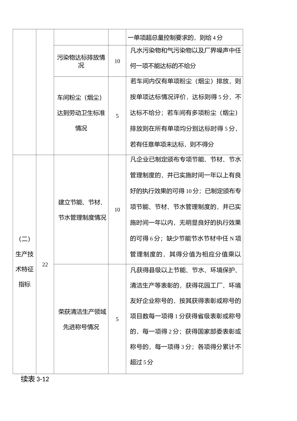 机械行业清洁生产评价指标体系_第3页