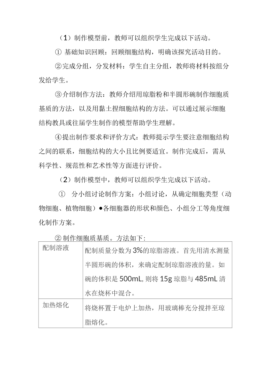 尝试制作真核细胞的三维结构模型实验指导_第2页