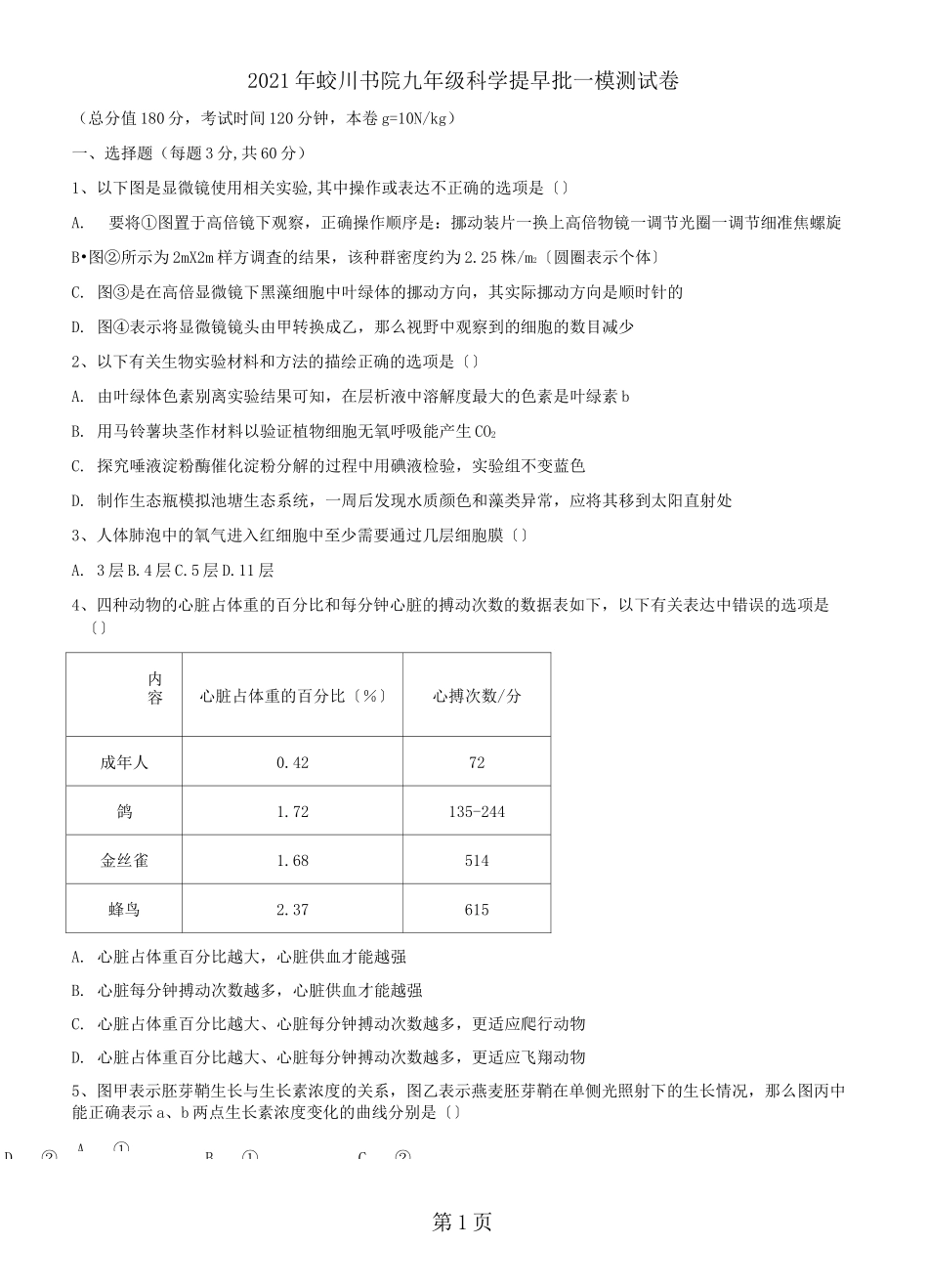 2021年蛟川书院九年级科学提前批一模测试卷(无答案版)_第1页