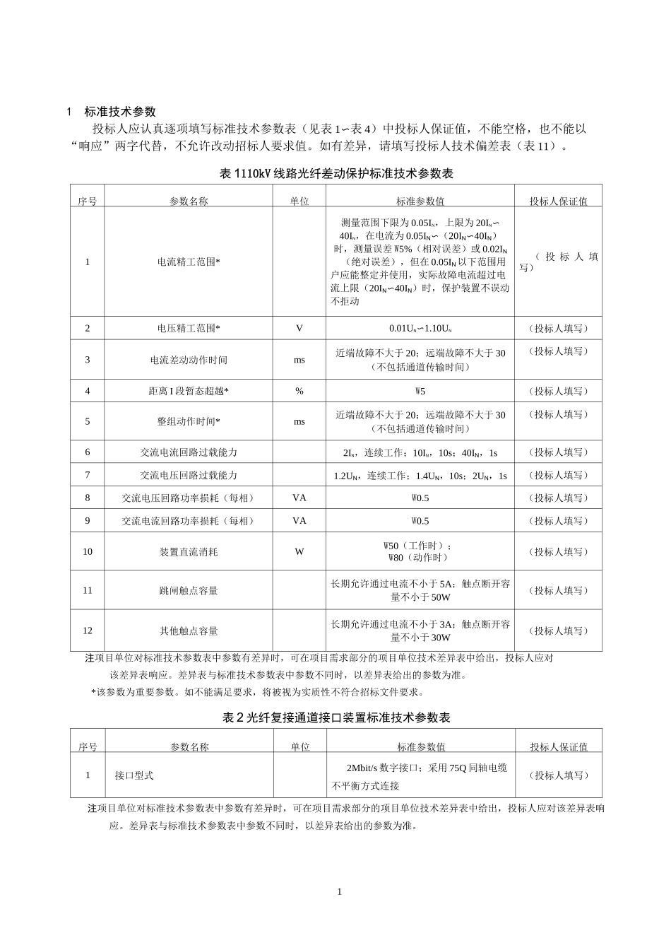110kV线路光纤差动保护测控屏专用技术规范_第2页