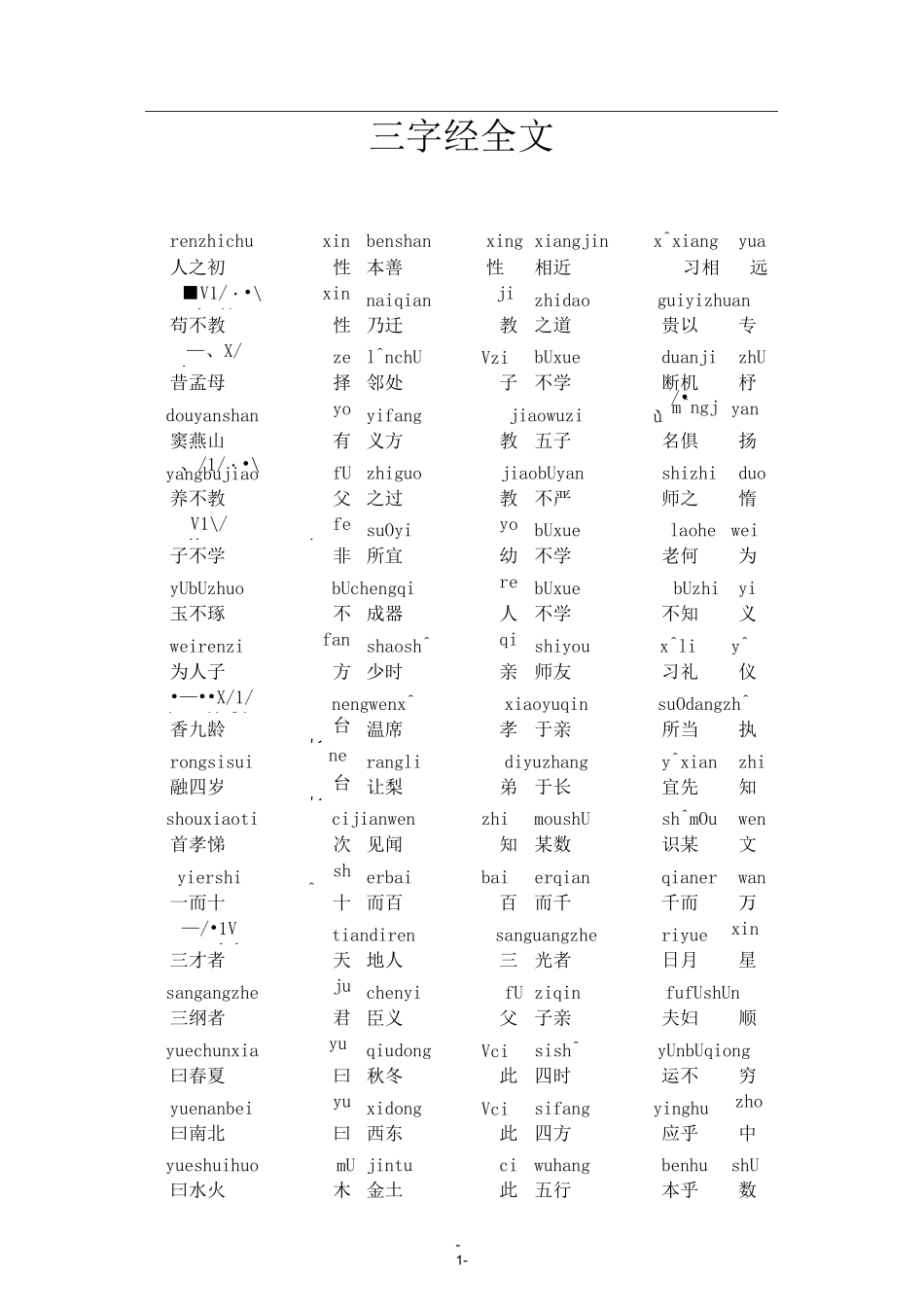 三字经全文(拼音版)_第1页