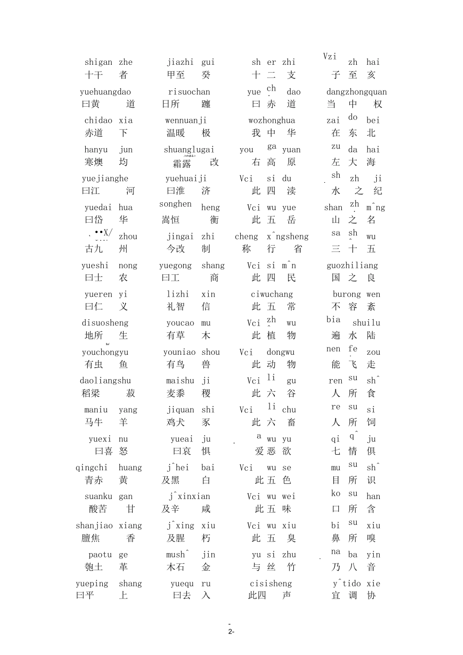 三字经全文(拼音版)_第2页