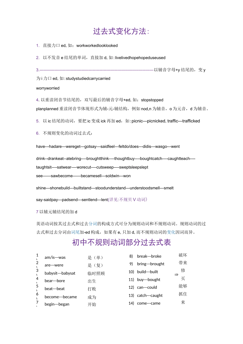 初中不规则动词过去式表_第1页